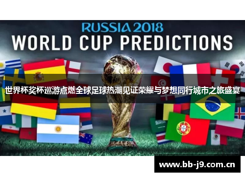 世界杯奖杯巡游点燃全球足球热潮见证荣耀与梦想同行城市之旅盛宴