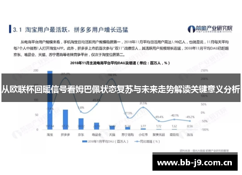 从欧联杯回暖信号看姆巴佩状态复苏与未来走势解读关键意义分析 从欧联杯回暖信号看姆巴佩状态复苏与未来走势解读关键意义分析
