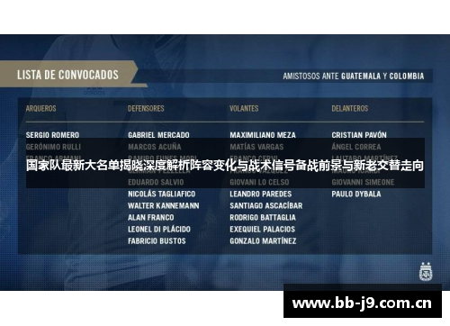 国家队最新大名单揭晓深度解析阵容变化与战术信号备战前景与新老交替走向